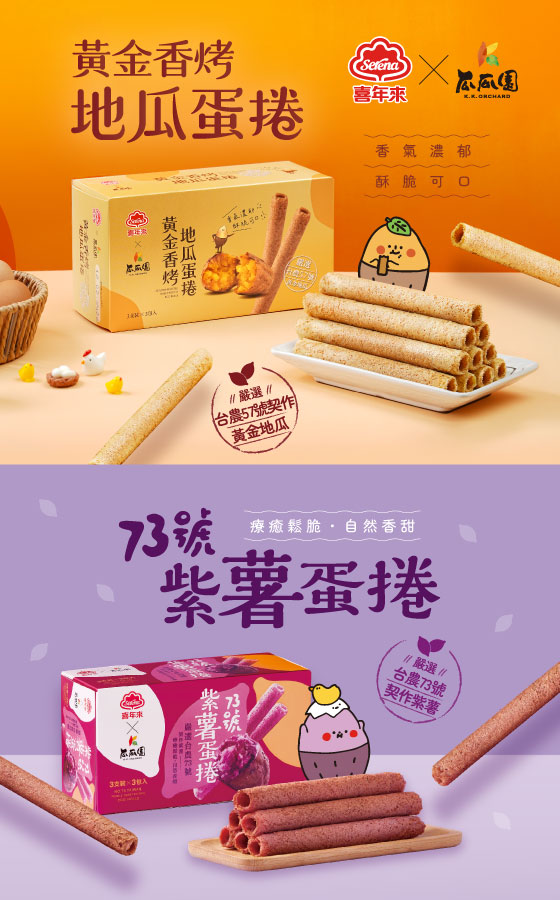 圖片展示
